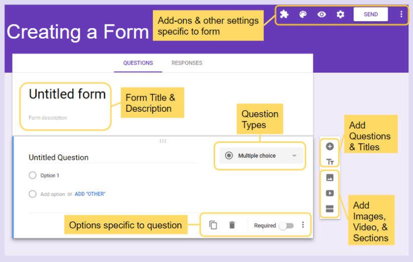 Tech Tuesday, Season 3, Episode 16 – Google Forms – Ms Priester EDU